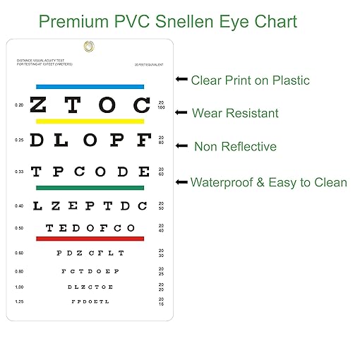 Snellen Eye Test Chart | SME, Inc. USA - View #8