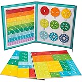 Magnetic Fraction Educational Puzzle,Magnetic