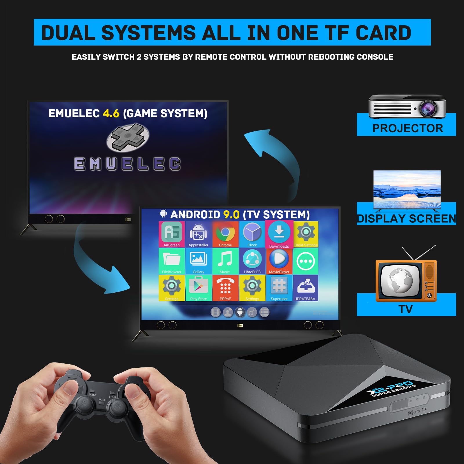 2025 Upgrade Kinhank Retro Game Console,Super Console X2 PRO Emulator Console with 65,000+ Classic Games,Retro Gaming Console with EmuElec 4.6 &Android 9.0,4K HD Output,2.4+5G WiFi,BT 5.0