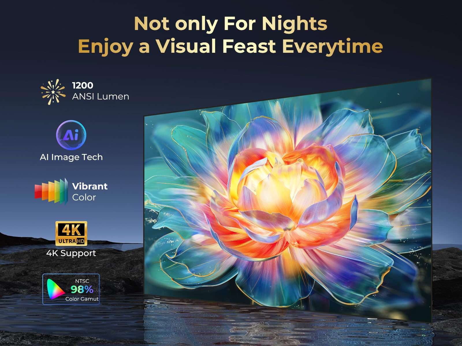 GooDee Smart 4K Projector with 5G WIFI and Bluetooth, Netflix/Amazn Prime Video Certified, Dolby Audio, Outdoor Projector, 400
