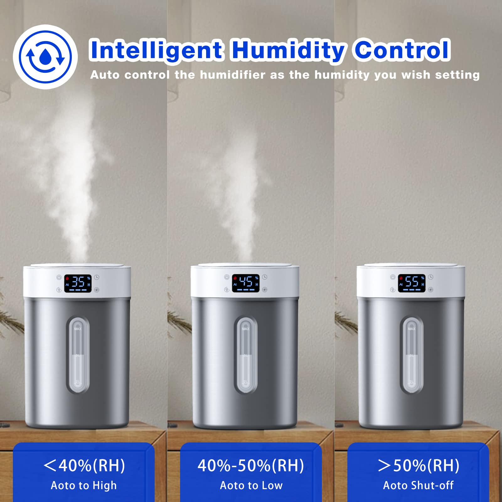 4L Ultrasonic Cool Mist Humidifier with 304 Stainless Steel Tank, Auto Humidity Control, Night Light, and Timer - For Large Rooms and Baby