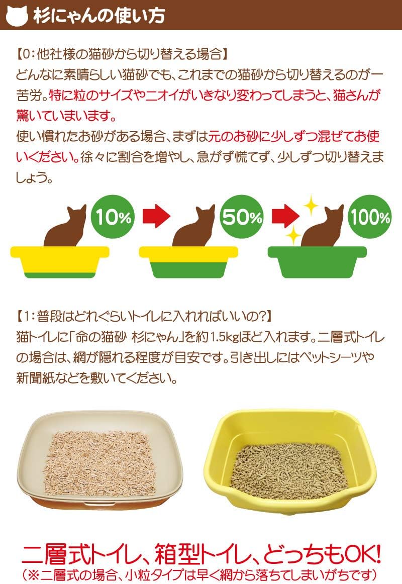 Amazon 命の猫砂 ソフトタイプ 無添加 木質ペレット オーガニック ウイルス対策 免疫力アップ 猫砂 猫トイレ 3kg 1袋 成猫1匹1ヶ月分 杉にゃん 猫砂 通販