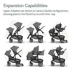 UPPAbaby Upper Adapter for Vista, Vista V2, and