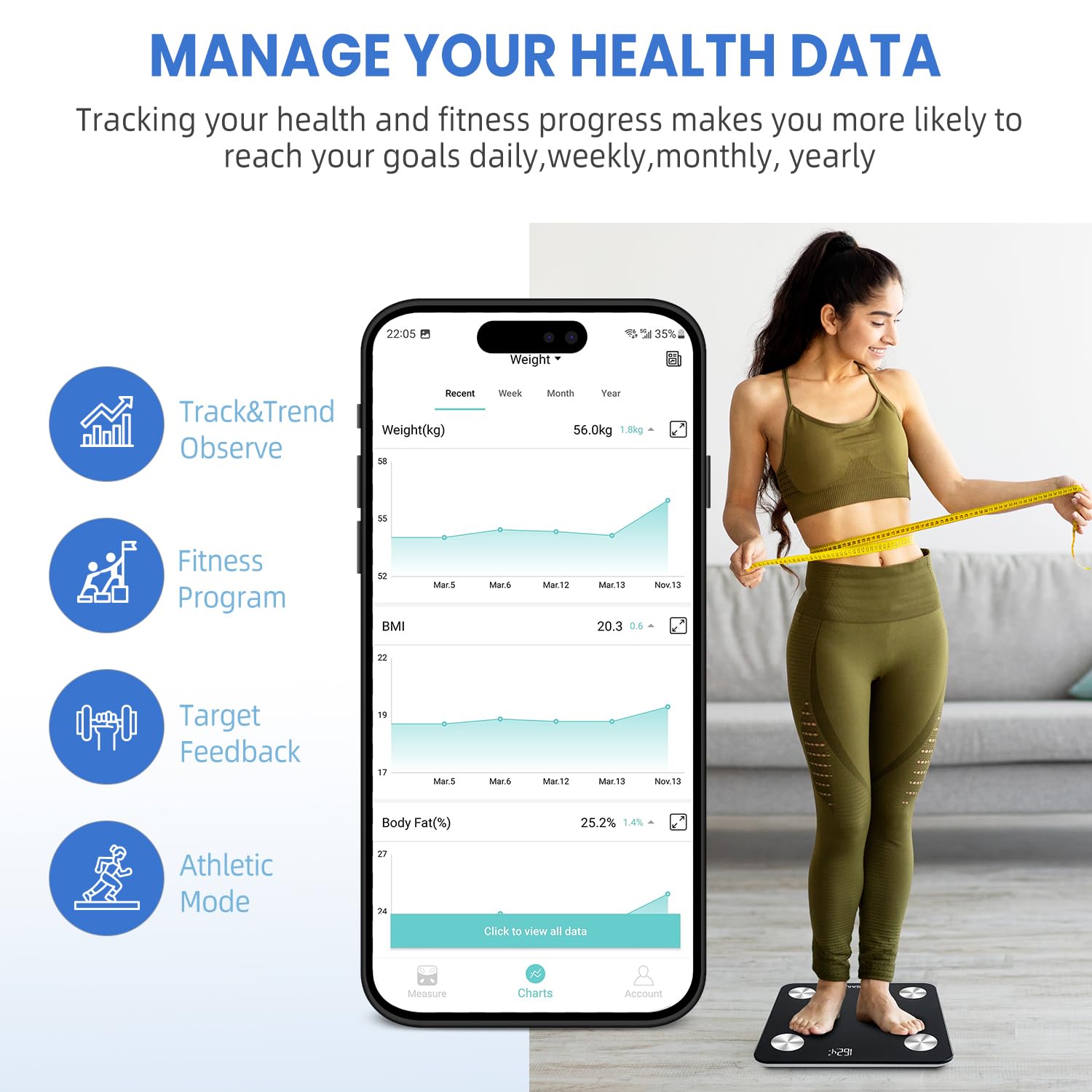 BAGAIL Smart Scale for Body Weight, Digital Bathroom Scale for BMI Weighing Body Fat, Body Composition Monitor Health Analyzer with Smartphone App, 400lbs/180KG -Black