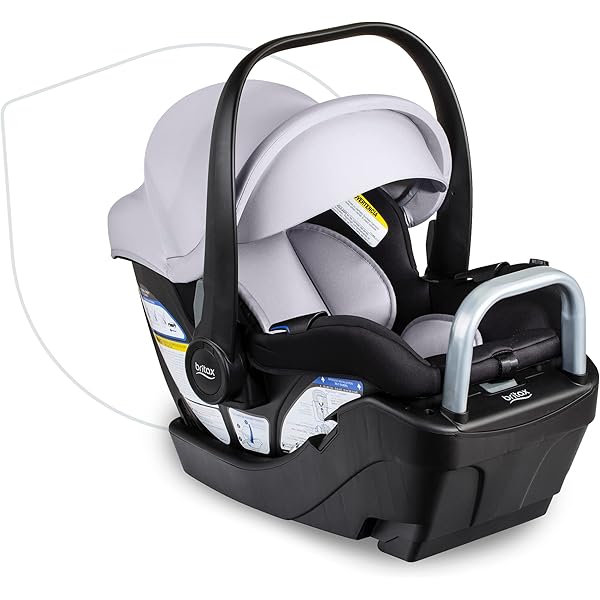 Britax B-Lively Double Stroller Accessory Kit Car Seat Adapter
