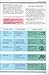 The Complete Guide to Homeopathy: The Principles and Practice of Treatment