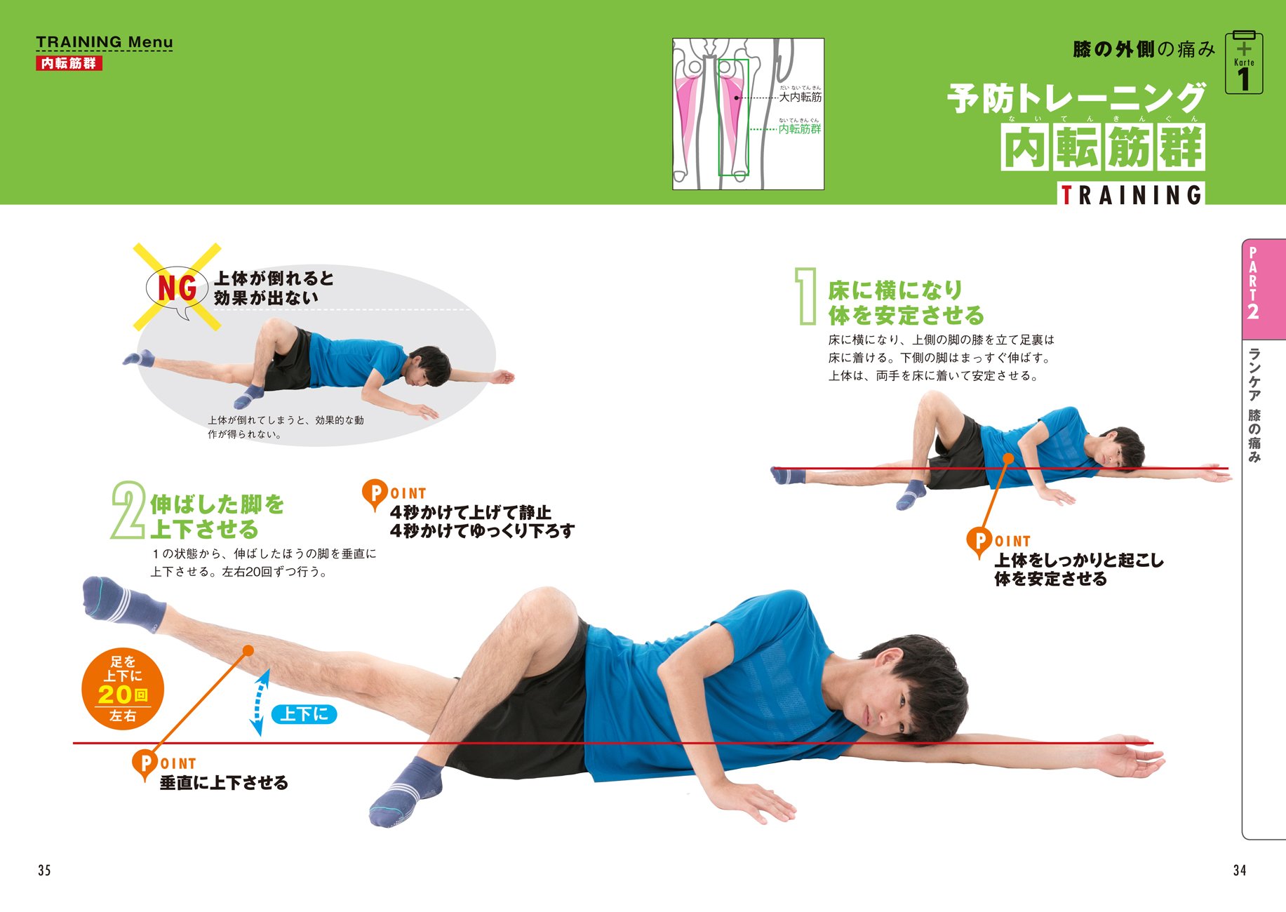 一流ランナーは必ずやっている 最高のランニングケア 中野ジェームズ修一 佐藤基之 中野ジェームズ修一 本 通販 Amazon
