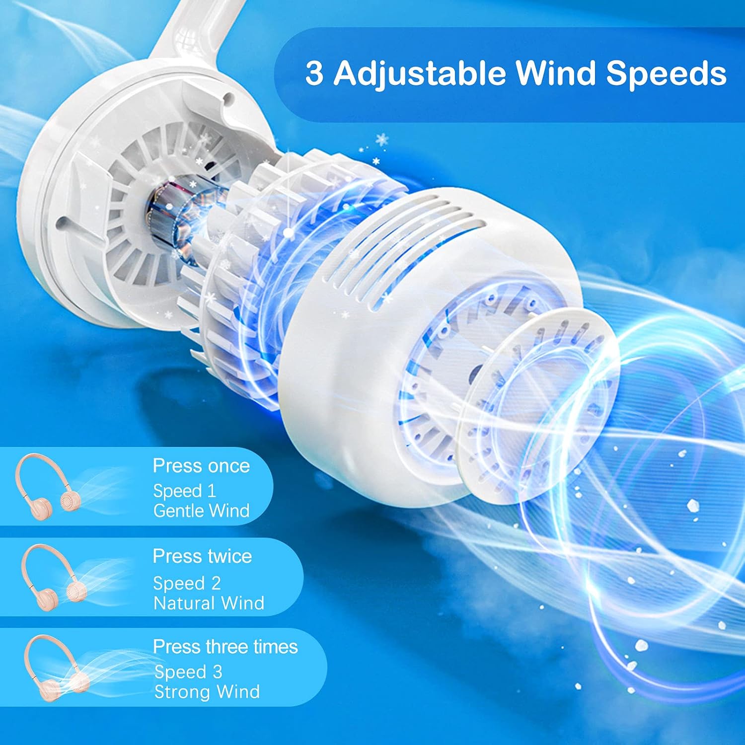 Neck Fan, Hands Free Bladeless Fan, 2400 mAh Battery Operated Portable Fan, 3 Level Air Flow Personal Fan, Rechargeable Type-C Mini Fan for Outdoor Sports Travel: Kitchen & Dining