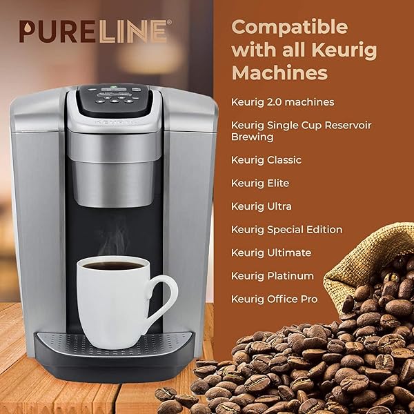 KEURIG FILTER REPLACEMENT, 12 PACK COMPATIBLE CHARCOAL WATER FILTER REPLACEMENT BY PURELINE – FOR KEURIG 2.0 AND 1.0 CLASSIC COFFEE MAKERS