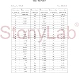 stonylab Zinc Sheet Electrode 10x15x1mm SGS GDMS Tested 5 Pack Electrochemistry view 5