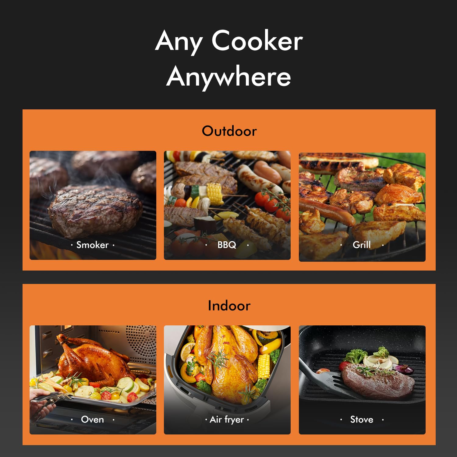 Smart Wireless Meat Thermometer with Thinnest Probe, Magnetic Bluetooth Food Thermometer, Remote Tracking and Real-Time Readings from Apps, for iOS and Android, for BBQ, Grill, Smoker