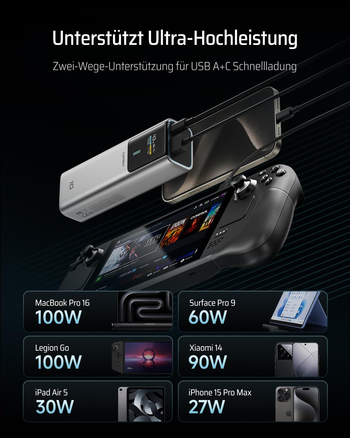 CUKTECH 10 Powerbank 10000mAh (4S1P), 100W Power Bank mit Digitales Display, Externer Handyakku Schnellladefunktion für iPhone 15/14/13 Series, Samsung Galaxy S23, iPad Air/Pro, Xiaomi, MacBook, Dell 3