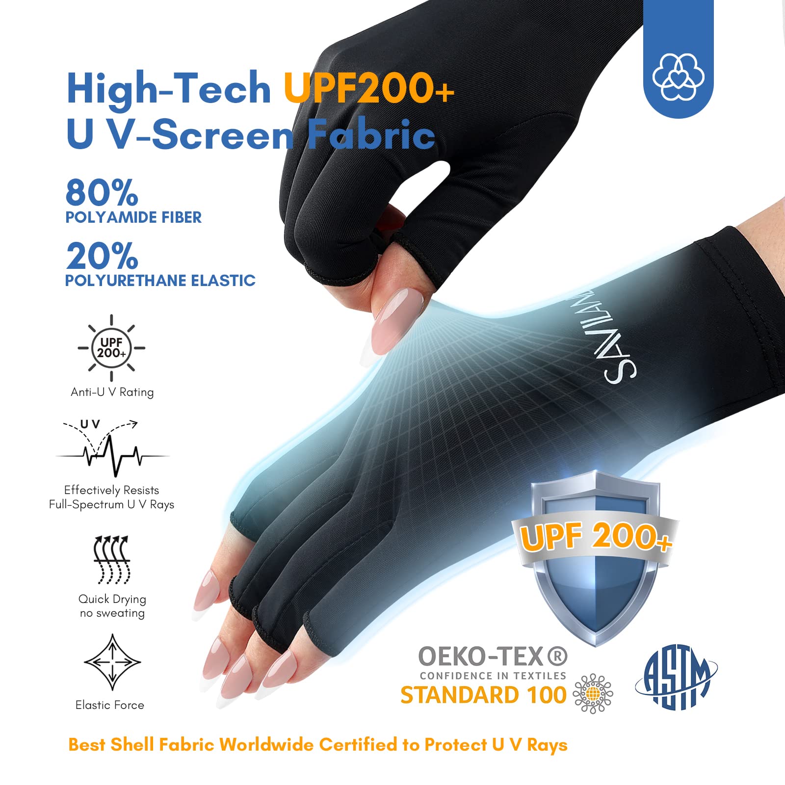 SAVILAND UV Gloves for Nails: Professional UPF200+ UV Glove for Gel Manicures Anti UVA & UVB 999+ Gloves for Gel Nail Lamp Fingerless UV Light Gloves for Gel Nails Prevent Hands from UV Harm (Black)