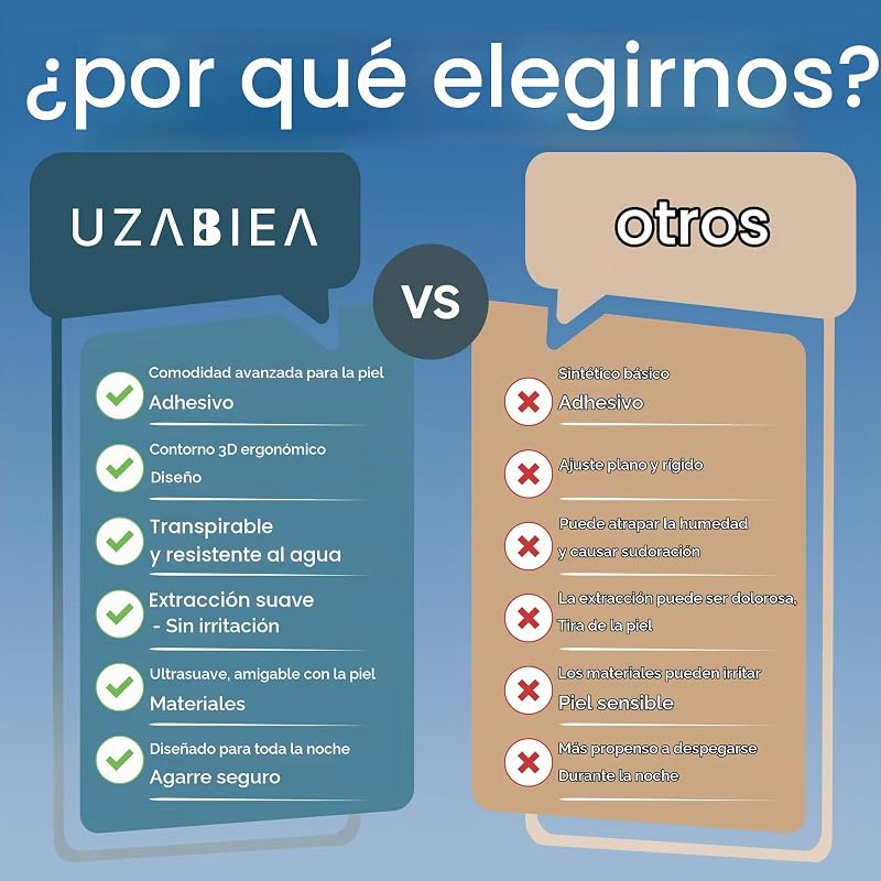 Tiras nasais, 30 unidades para aliviar o ressonar, tecnologia patenteada BVT e LTa, barra de suporte tripla, sem medicamentos, melhora a qualidade do sono.