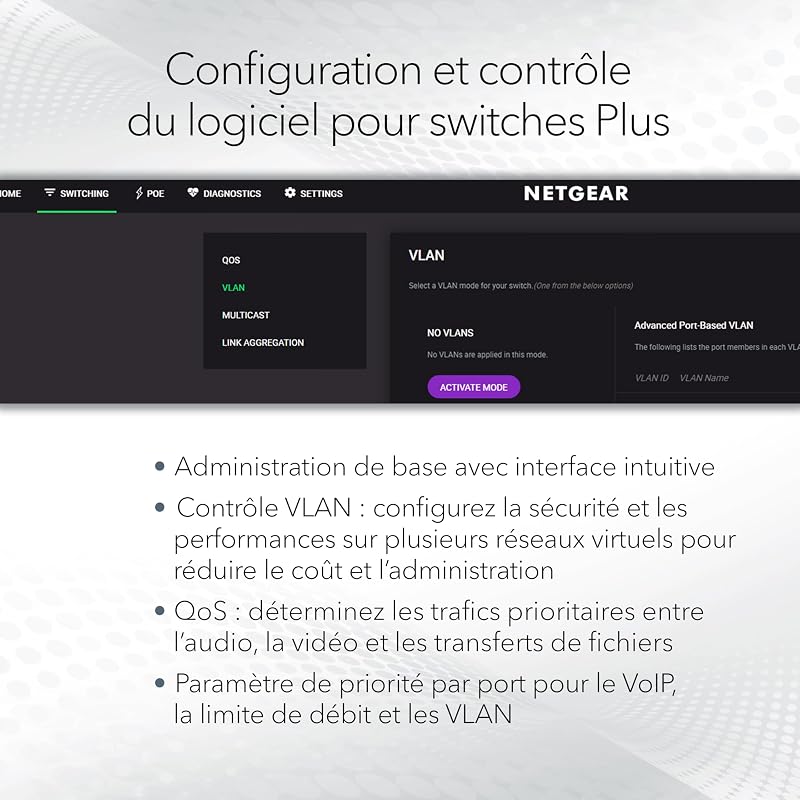(GS108EV4) Switch Ethernet 8 Ports RJ45 Métal Gigabit (10/100/1000),Manageable Serie Plus, Métal, Silencieux , Protection ProSAFE, Garantie à Vie Parfait pour Les PME et TPE