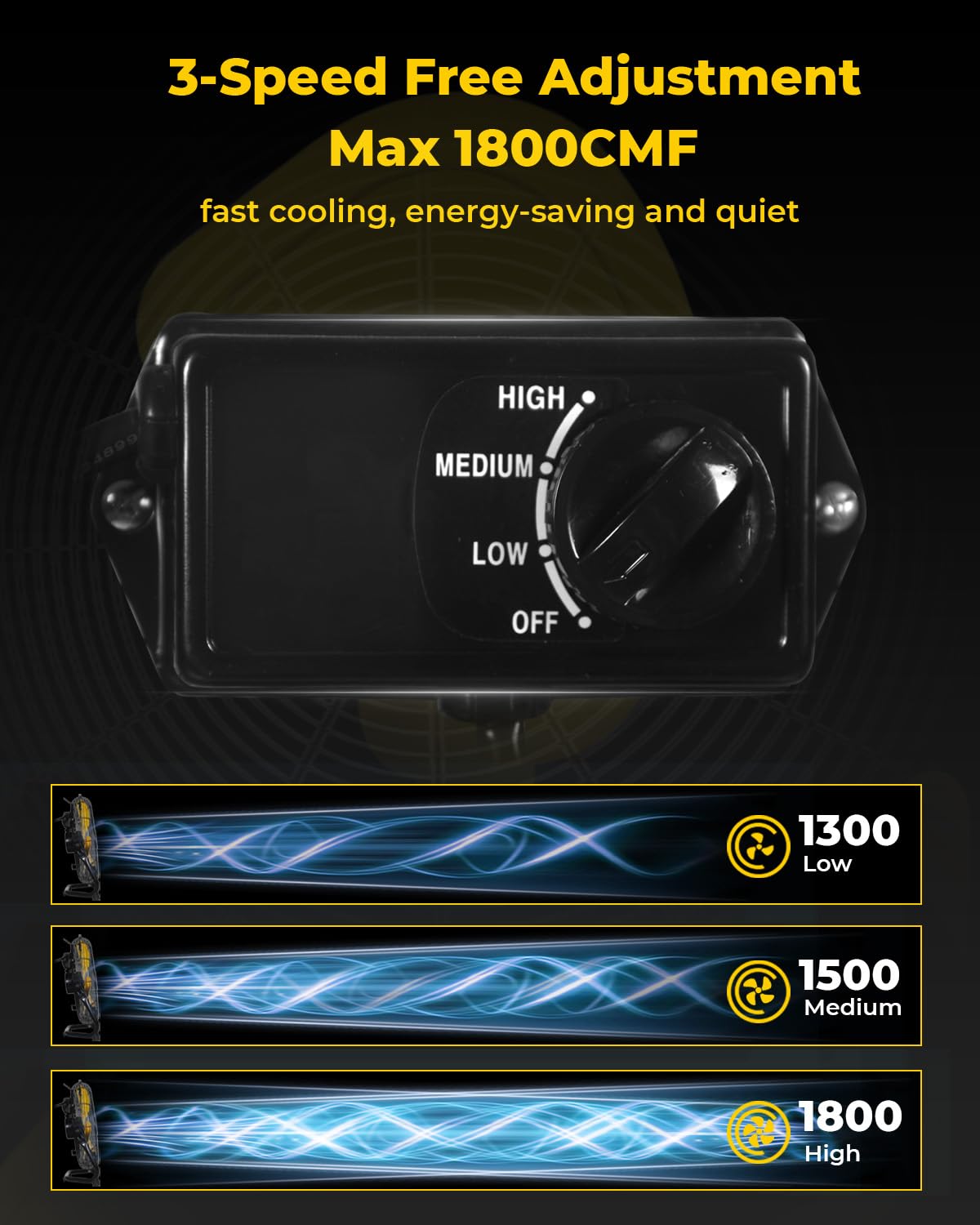 VENTISOL 12 Inch Portable Floor Fan, 3 Speed Metal Industrial Shop Fans with 180° Tilt, 1700 CFM High Velocity Heavy Duty Fan, for Bedroom, Garage, Workshop