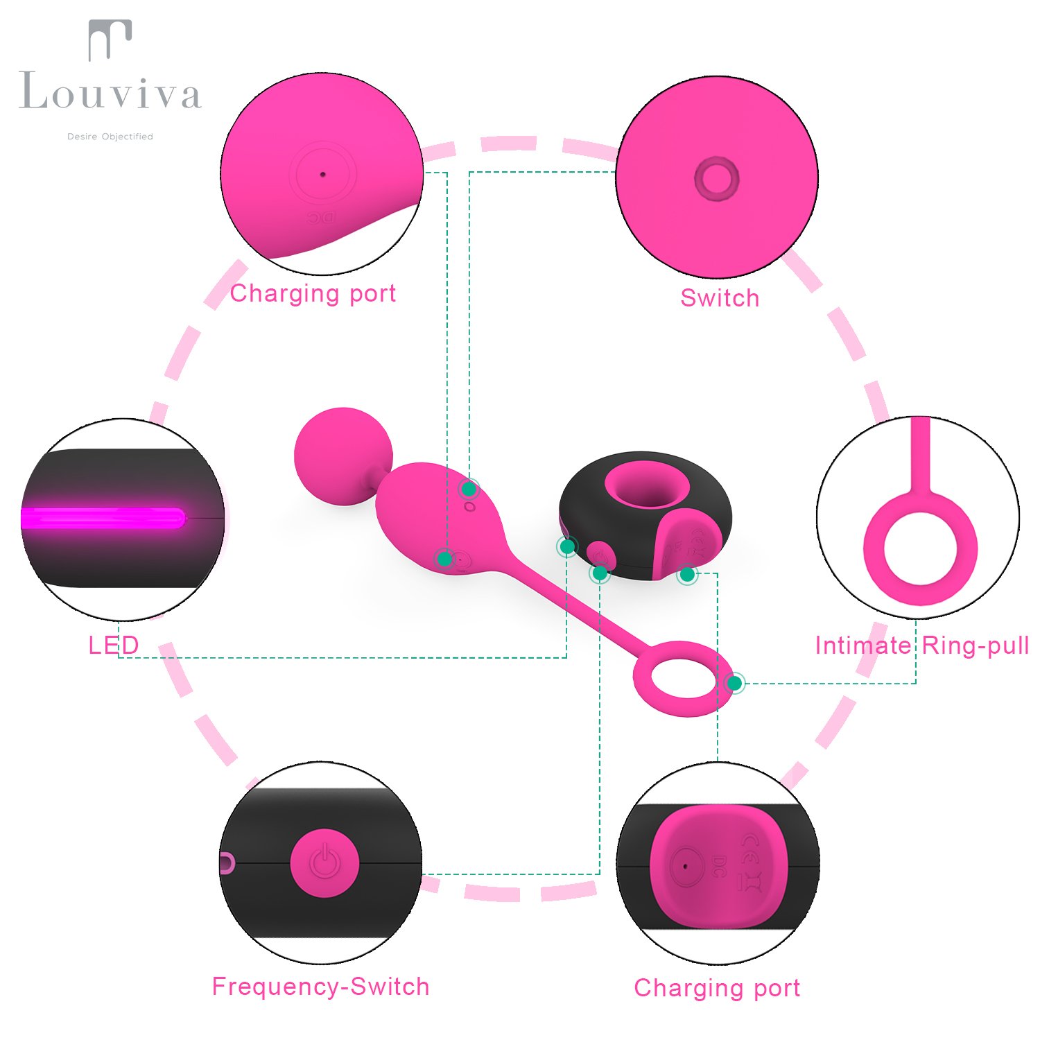 Vibrators Bullet Eggs USB Vibrator Egg USB Rechargeable Wireless Remote Control Louviva Vibrating Egg Silicone Bullet Eggs LED Light 7 Stimulation Pleasure Adult Sex Toys Vibe for Women or Couples