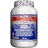 APS Nutrition Isomorph, Strawberry Milkshake, 2 Pound | Supports Lean Muscle Growth, Enhances Recovery, 28g Protein Per Serving, Pure Whey Protein Isolate
