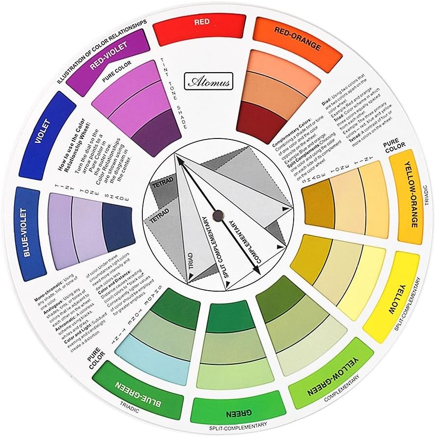 1 Piece Permanent Makeup Micro Pigment Color Wheel for Mixture of Pigments Tattoo Accessories Ink Wheel Swatches