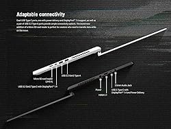 ASUS ROG Zephyrus G14 Gaming Laptop, MUX