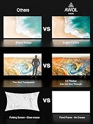 AWOL VISION 135-inch Projector Screen Fixed
