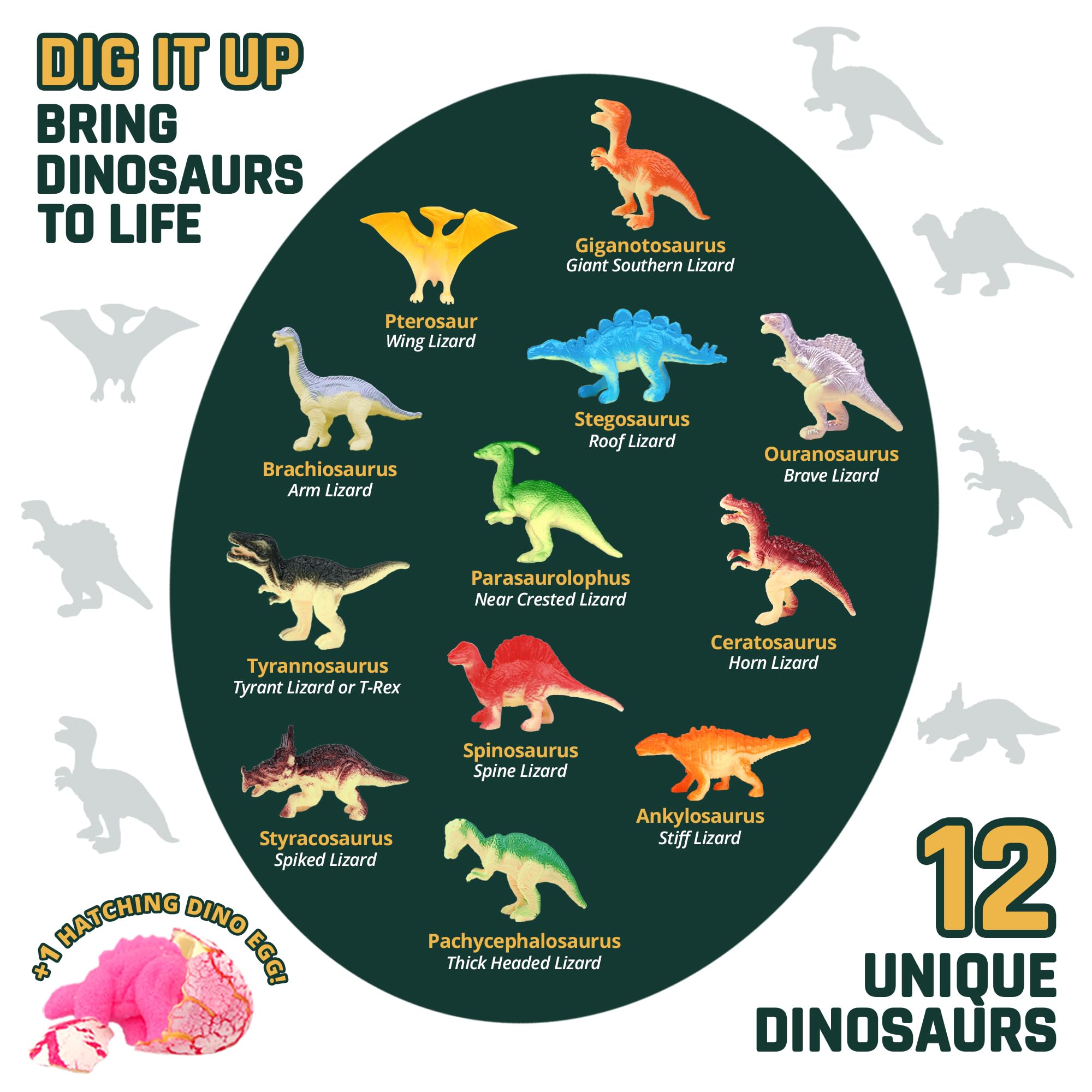 PIBEX Jumbo Dinosaur Egg Dig Kit - Dig up 12+ Unique Dino Figures & Hatching Dino from Giant 6