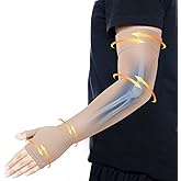 Hiball Lymphedema Medical Compression Arm Sleeve with Gauntlet, 20-30 mmHg Graduated Compression Full Arm Support for Women Men, Long Pressure Arm Hand Brace for Arthritis, Bursitis, Edema, Nerve Pain
