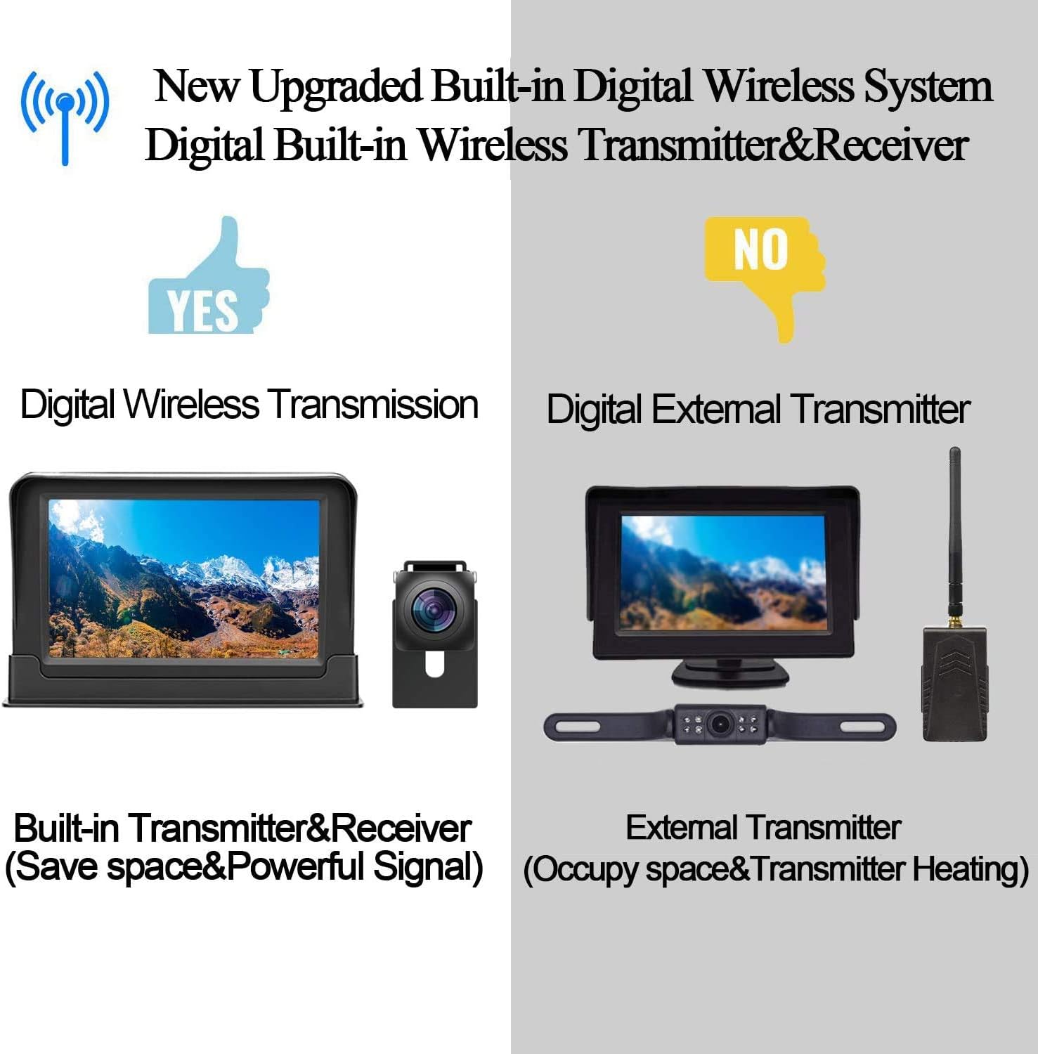 Yakola W9 1080P Digital Wireless Backup Camera,Rear-View Camera 5’’Monitor,High-Speed Observation System,Night Vision,Guild Lines ON/Off - Image 4