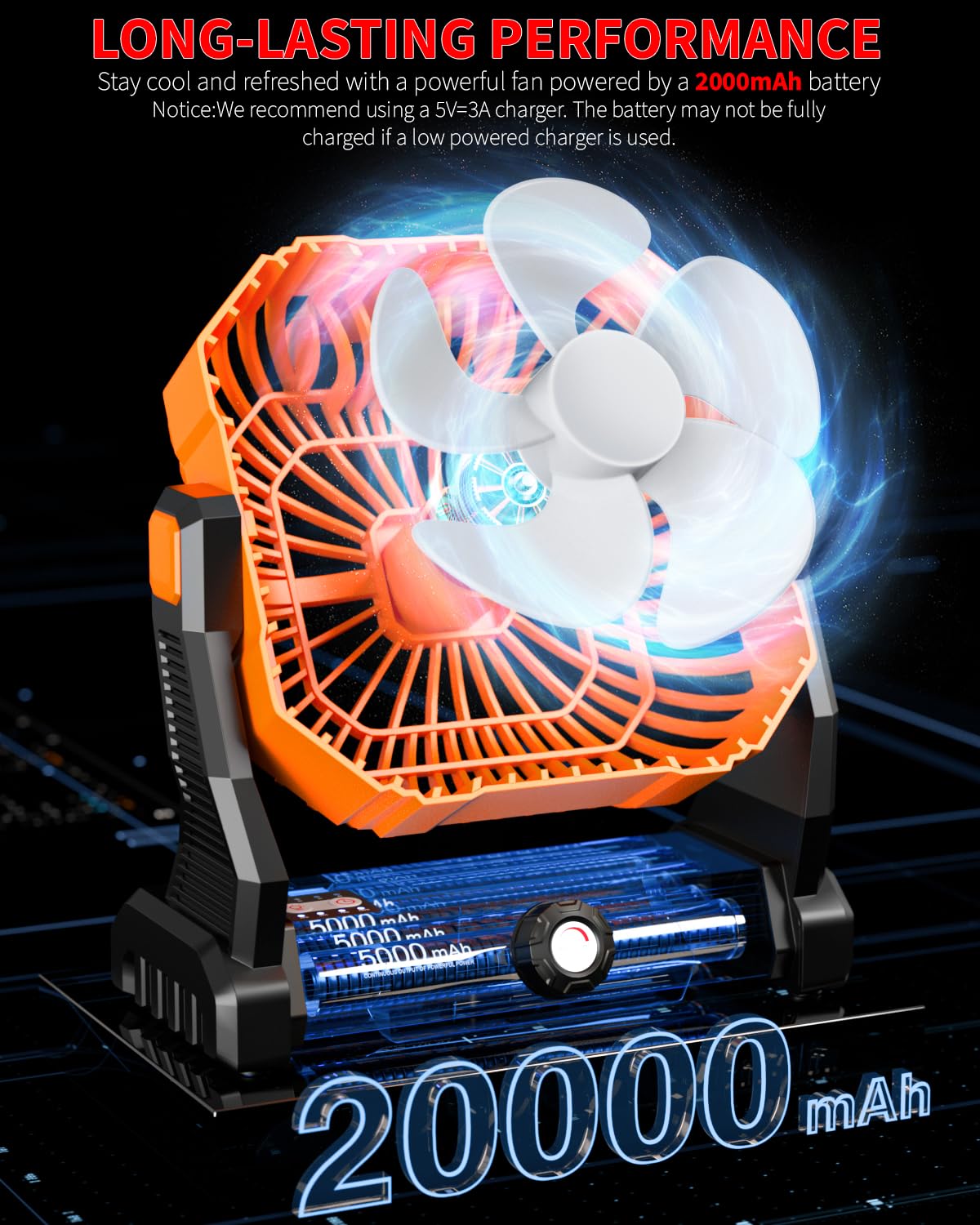 Portable Camping Fan,20000mAh Rechargeable Battery Powered Fan with LED Lantern, USB-C Battery Operated Fans,Ultra Quiet, for Outdoor Indoor Use,Travel, Tent,Beach, Picnic,Barbecue, Fishing,Home