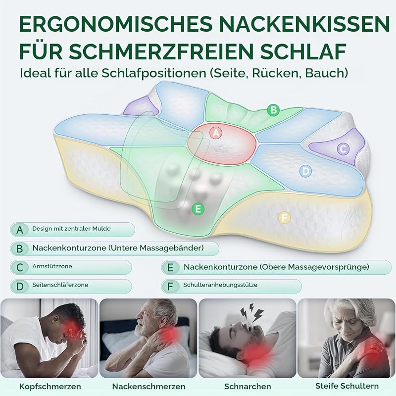 Ergonomisches Nackenkissen 2-in-1 60 x 40 x 9/12 cm
