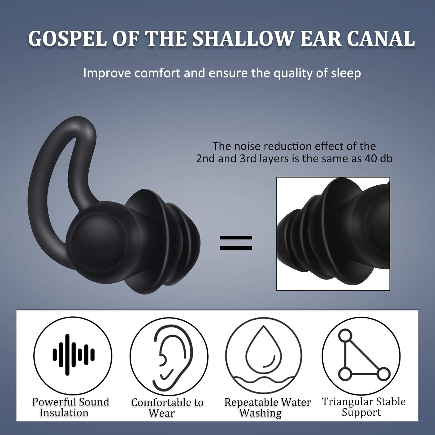 2 Pieces Earplugs for Sleep Noise Cancelling Ultra Comfortable Silicone Noise Reduction Ear Plugs for Sleeping Snoring Racing Shooting Traveling Concerts Deep Focus 40dB Ear Protection - Image 3