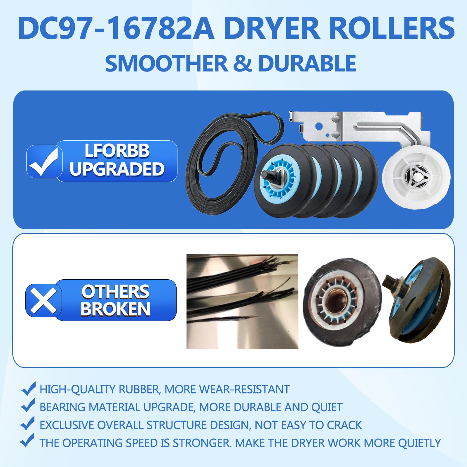 【Upgraded】Dryer Roller Replacement Part for Samsung DV42H5000EWA3 DV45H7000EWA2 DV48H7400EWA2 DV42H5200EPA3 DV40J3000EWA2, DC97-16782A Dryer Roller DC93-00634A Idler Pulley 6602-001655 Dryer Belt Kit