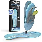 Welnove Metatarsal Insoles, Pain Relief for Men & Women - Support for Metatarsalgia, Morton's Neuroma - Cushioned Shoe Inserts for All-Day Comfort, Standing, Work