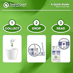 SwimCount At-Home Sperm Quality Test Kit