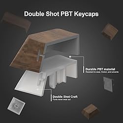 dagaladoo Shine Through keycap Set,Double Shot PBT