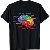 Men's Long Sleeve Neuron Shirt - Neuroscience Long Sleeve Tee