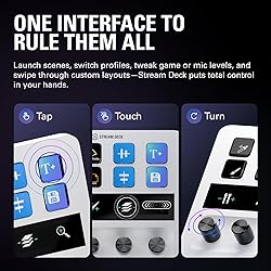 Elgato Stream Deck + White - Studio Controller with