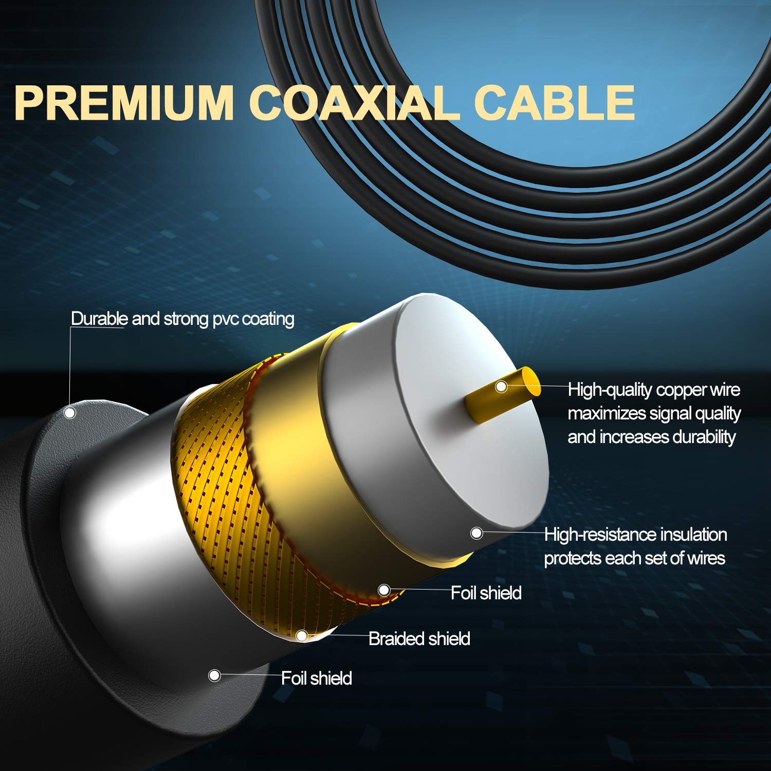 EDUP EP-5101 HD Digital TV Antenna Long 65-80 Miles Range - Support 4K 1080P & All Older TV\'s Indoor Powerful HDTV Amplifier Signal Booster-10ft Coax Cable