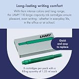 Lamy T10 Green Ink Cartridges 1.25 ml Large Capacity 5 Pack view 3