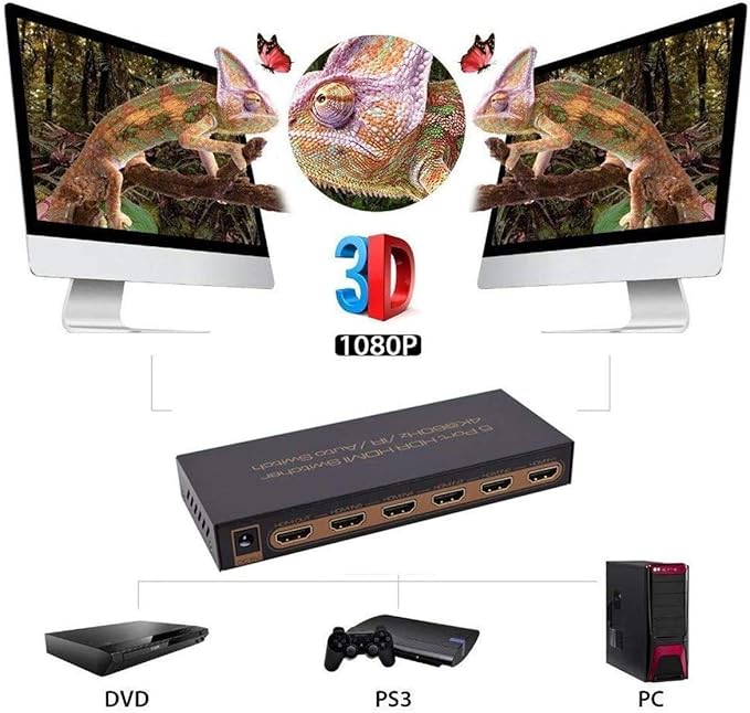 Awakelion 4k 60hz Hdmi Switch 5x1 Switch 5 In 1 Out Amazon De Elektronik