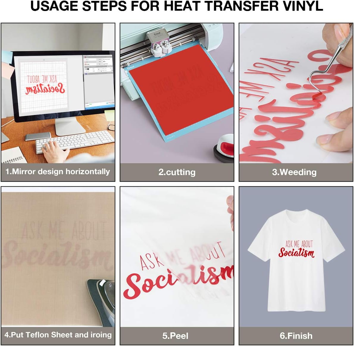 HTV Red Heat Transfer Vinyl Rolls-12"x 20FT Red HTV Vinyl, Red Iron on Vinyl for Cricut & Silhouette Cameo - Easy to Cut & Weed for Heat Vinyl Design: Arts, Crafts & Sewing