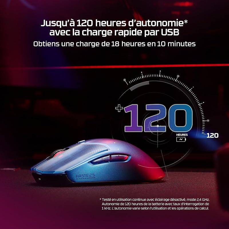 Pulsefire Haste 2 S Wireless, Souris Gaming sans Fil Ultra Légère 64 g, Coque en Alliage de Magnésium, Capteur HyperX 26K Jusqu’à 26 000 DPI, Autonomie Jusqu’à 120h, Patins en Verre, Bleu