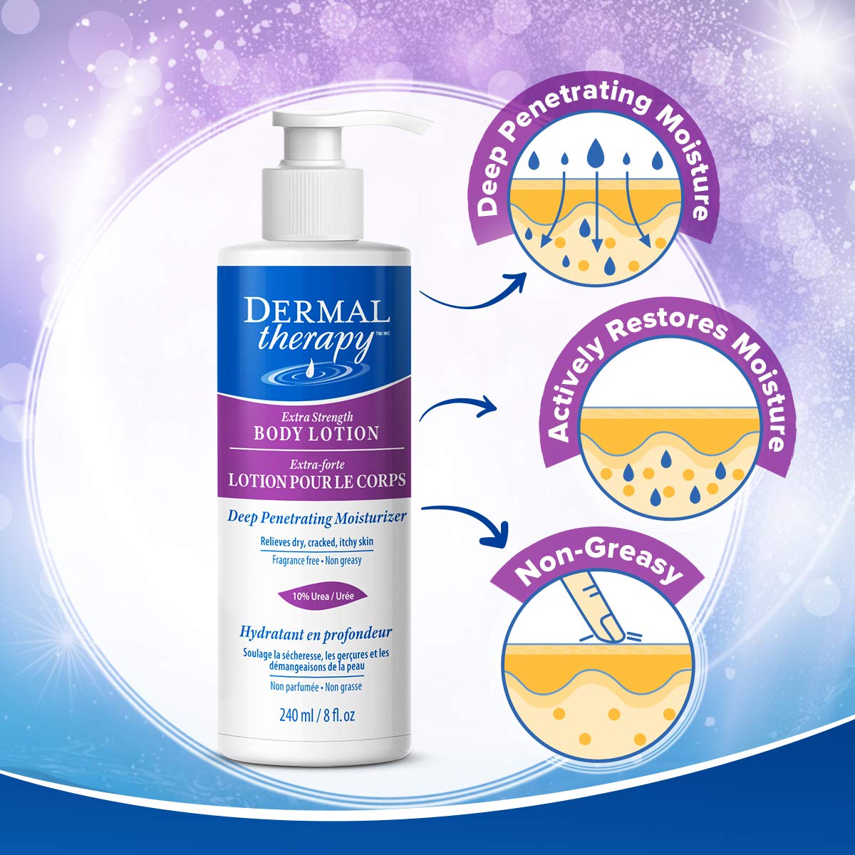 dermal therapy dry skin lotion