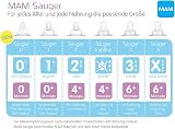 Mam 99964100 Teat Set Size X 4-Pack Teats for Mam Bottles view 2