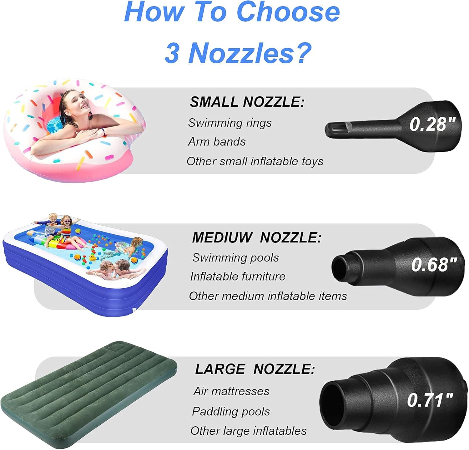 Electric Air Pump, High Power Quick-Fill Air Mattress Inflator Deflator Pump with 3 Nozzles for Inflatable Cushions, Air Mattress Beds, Swimming Ring, Inflatable Pool Float, 110-220 Volt, Black: Home & Kitchen