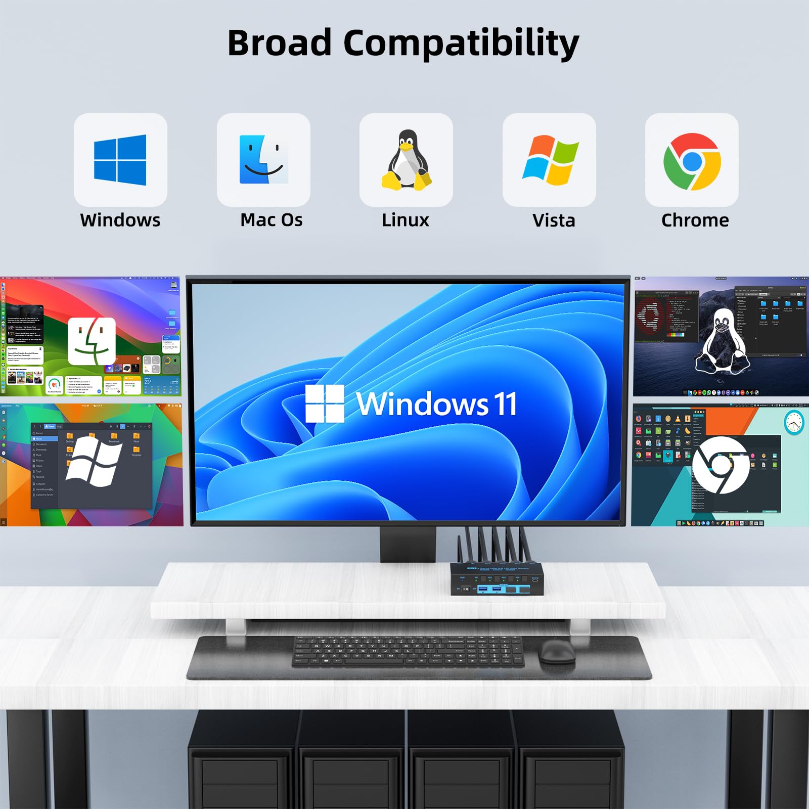 8K HDMI KVM Switch 4 Computers Sharing 1 Monitor, ANXQQ EDID Function KVM Switch HDMI 4 Port 8K@60Hz 4K144Hz for 4 USB Devices, Keyboard Mouse Switch with 4 USB Cables, Wired Control and Power Supply