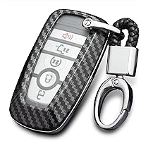 Find 1998 - 2010 FORD Lincoln Mercury REMOTE ENTRY CONTROL FOB CWTWB1U345 In Dallas