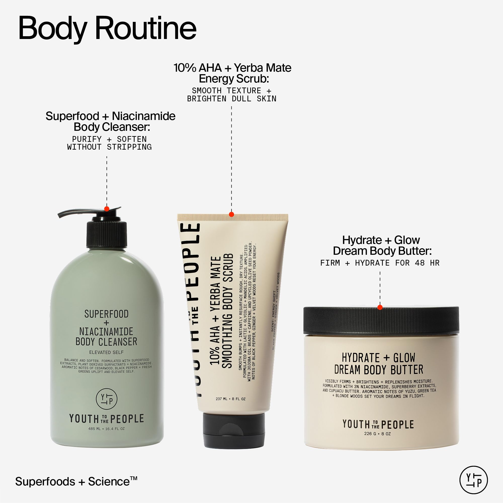 Youth To The People 10% AHA + Yerba Mate Smoothing Energy Body Scrub (8 fl oz), Exfoliates Rough Texture + Dry Skin, Suitable for Sensitive + Keratosis Pilaris Skin, Vegan