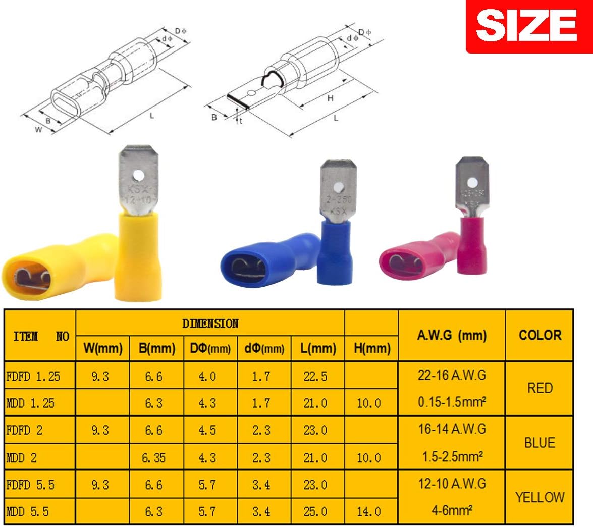 Yosawo 120 Pieces AWG 22-16 16-14 12-10 PVC Fully Insulated Male/Female Spade Quick Disconnect Electrical Insulated Crimp Terminals Connectors Set(PVCGM) - Image 3