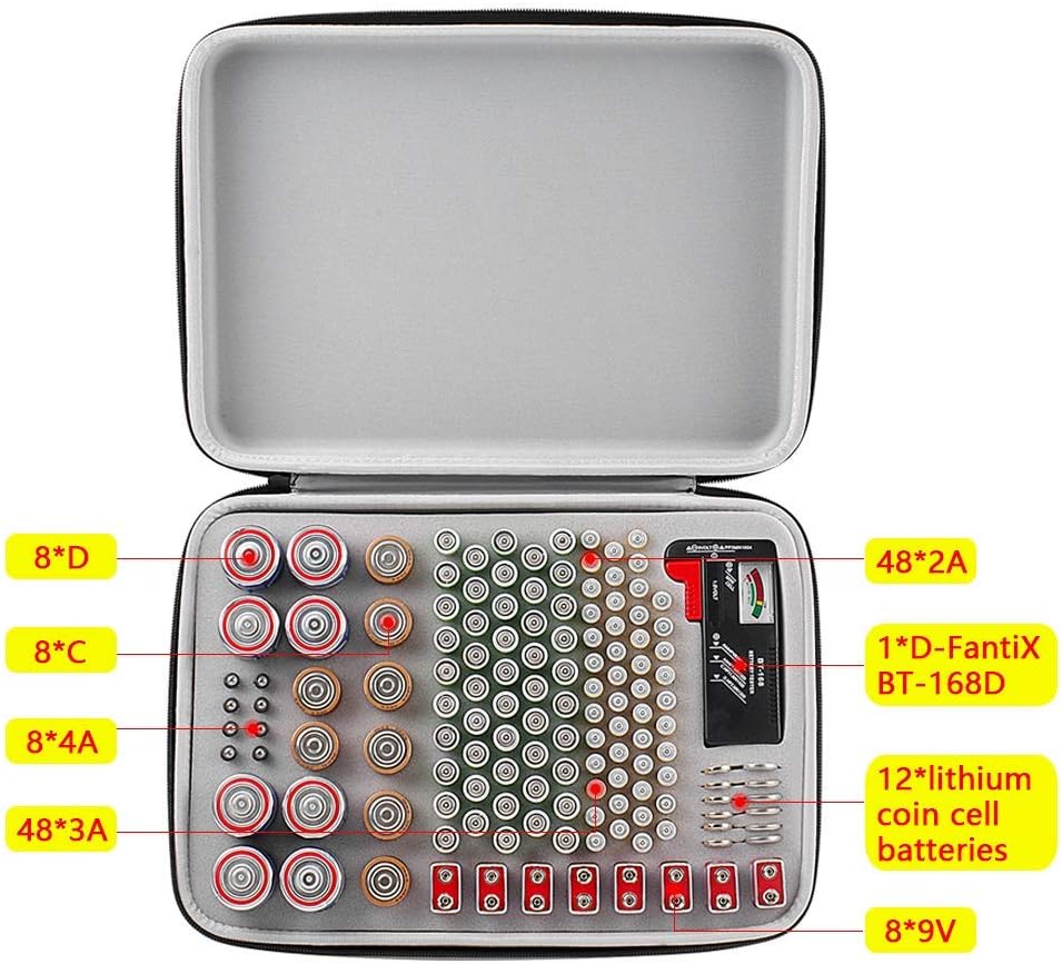 Battery Organiser Storage Box with Battery Tester (BT168) - Image 4